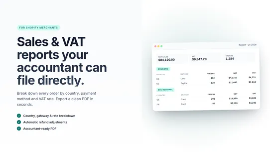 Sales Tax Breakdown by Ceeglo screenshot