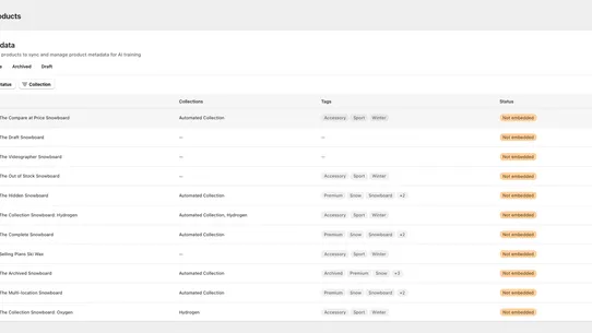 Suggestly – AI Recommendations screenshot