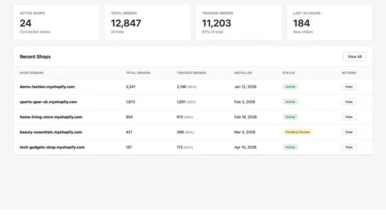 Conectia ‑ Affiliate Network screenshot