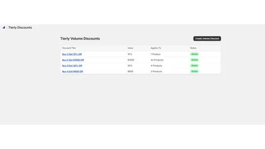 Tierly Volume Discounts screenshot