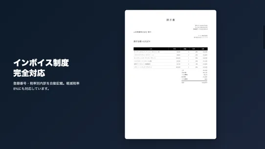 スマート帳票 ー 領収書・納品書・請求書の自動発行 screenshot