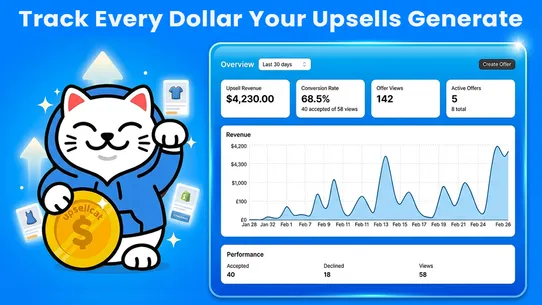 UpsellCat: One‑Click Upsells screenshot