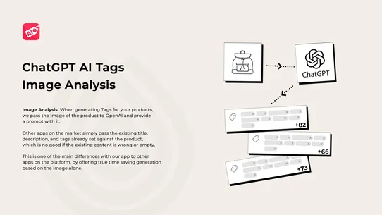 ChatGPT AI Product Tags screenshot