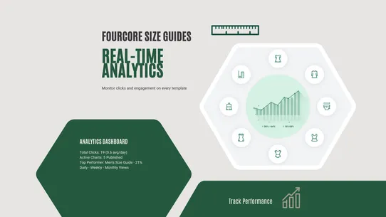 FourCore Size Guides screenshot