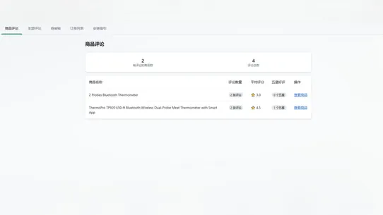LuChuang Reviews screenshot