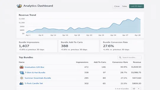BundleBee ‑ Bundles &amp; Upsells screenshot