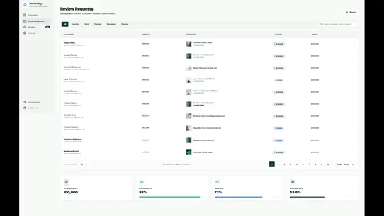 Reviewley screenshot