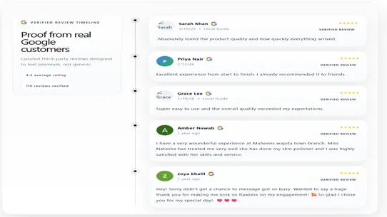 Prooflane Google Reviews screenshot