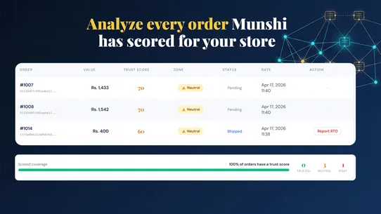 Munshi Trust Network screenshot