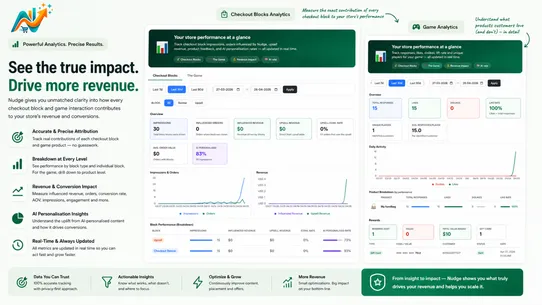 Nudge ‑ Checkout Optimizer screenshot