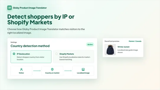 Globy Product Image Translator screenshot