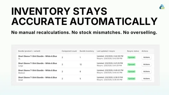 BundleParts Inventory Sync screenshot