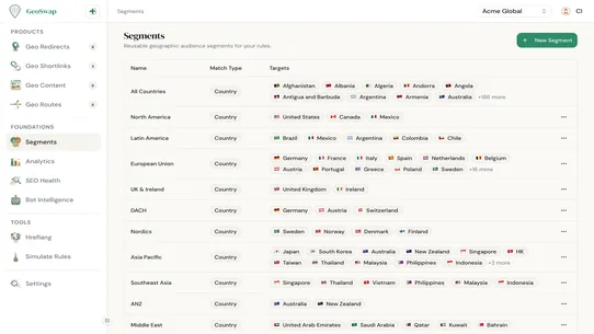 GeoSwap: Geo‑Target &amp; Redirect screenshot