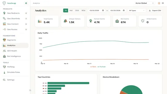 GeoSwap: Geo‑Target &amp; Redirect screenshot