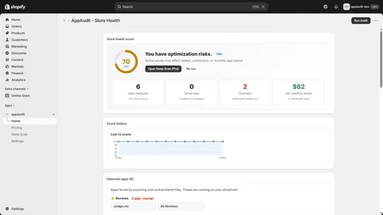 AppAudit screenshot