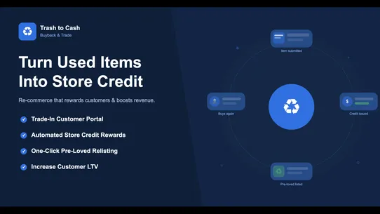 Trash to Cash: Buyback &amp; Trade screenshot