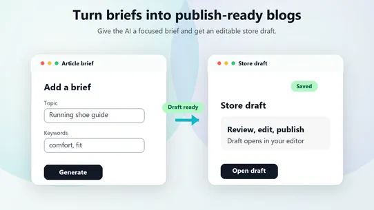 AI Writer ‑ Writehand screenshot
