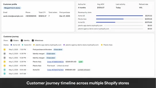 Plectix ‑ Multi‑Store Hub screenshot