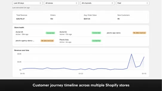 Plectix ‑ Multi‑Store Hub screenshot