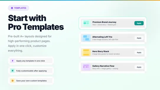 Product A+ Content ‑ OCS screenshot