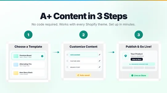Product A+ Content ‑ OCS screenshot