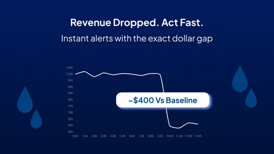 Revenue Leak Alerts screenshot