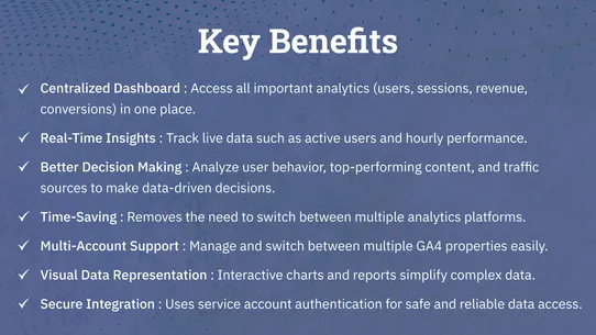 VDCStore GA4 Analytics screenshot