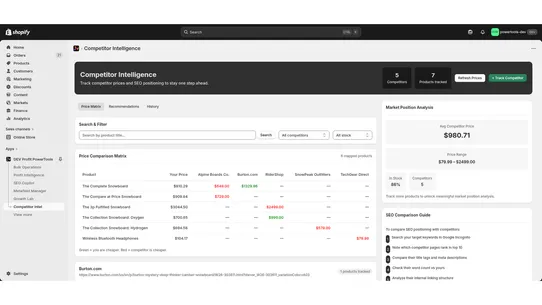Profit PowerTools screenshot