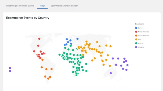 OrderLens Analytics screenshot