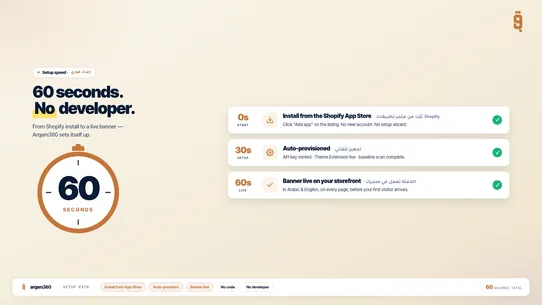 Arqam360: PDPL Cookie Consent screenshot
