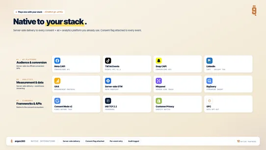 Arqam360: PDPL Cookie Consent screenshot