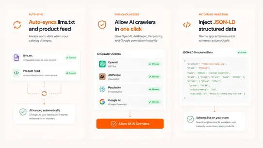 AIrise: AI Visibility &amp; SEO screenshot