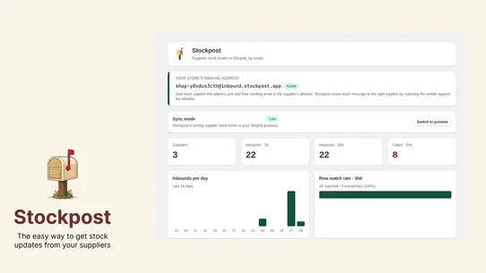 Stockpost screenshot