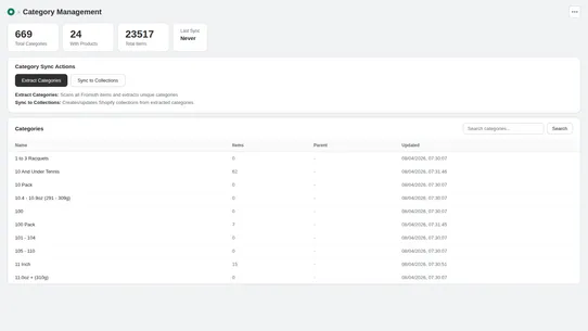 Fromuth Sports Hub screenshot