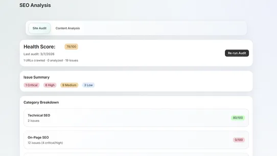 ProRank SEO screenshot