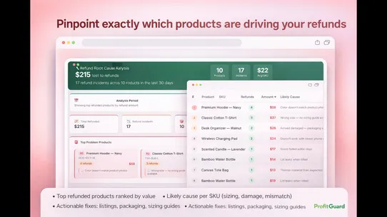 ProfitGuard screenshot