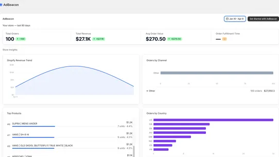 AdBeacon  Ad Creative Analysis screenshot