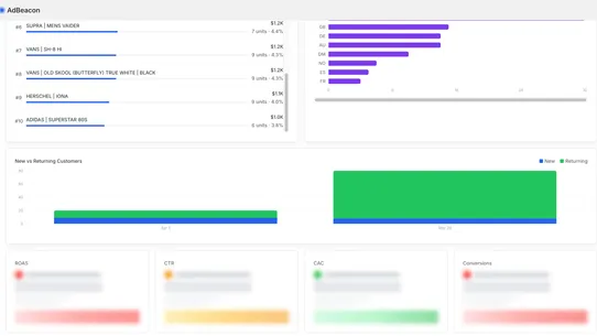 AdBeacon  Ad Creative Analysis screenshot