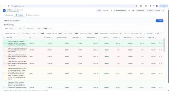 ProfitAware screenshot