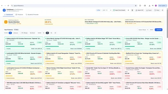 ProfitAware screenshot