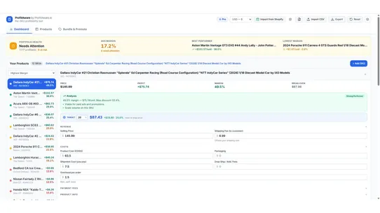 ProfitAware screenshot