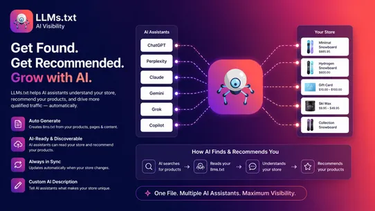 LLMs.txt – AI Visibility screenshot