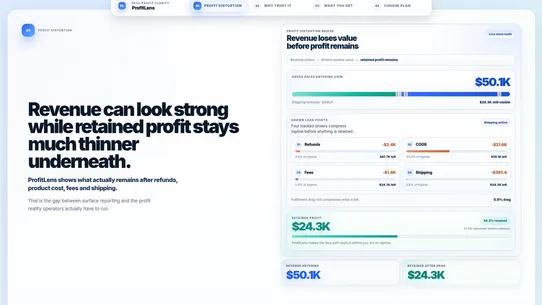 ProfitLens Analytics screenshot