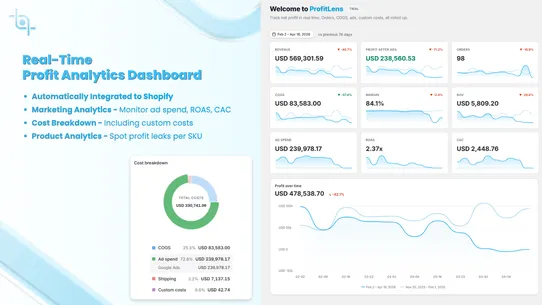ProfitLens: Profit Analytics screenshot