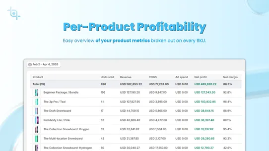 ProfitLens: Profit Analytics screenshot