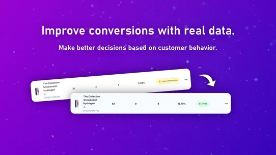 DevoWave Conversion Insights screenshot