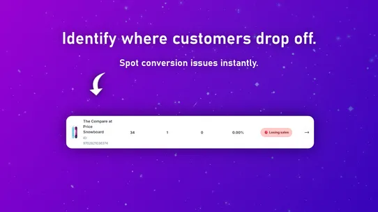 DevoWave Conversion Insights screenshot