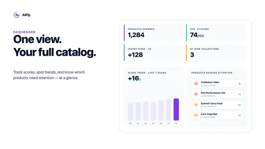 AIFly ‑ AI Catalog Optimizer screenshot