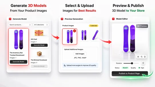 Cubic ‑ Product Images to 3D screenshot
