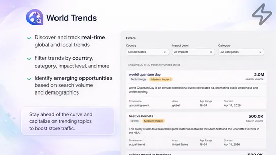 AI Trends Advisor screenshot
